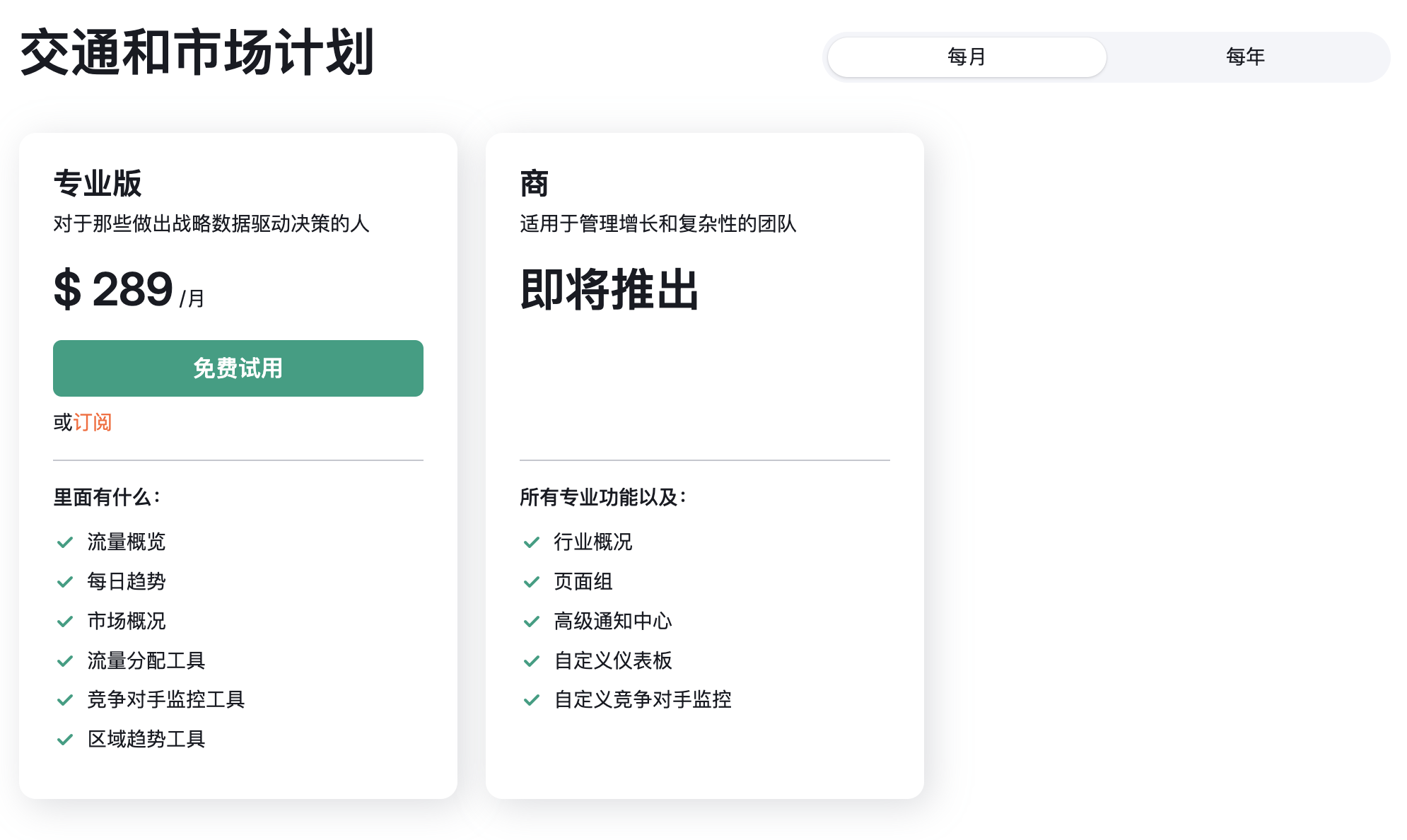 Semrush关键词一体化