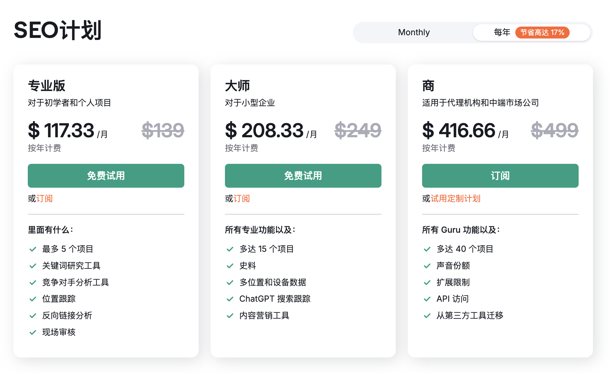 Semrush关键词一体化