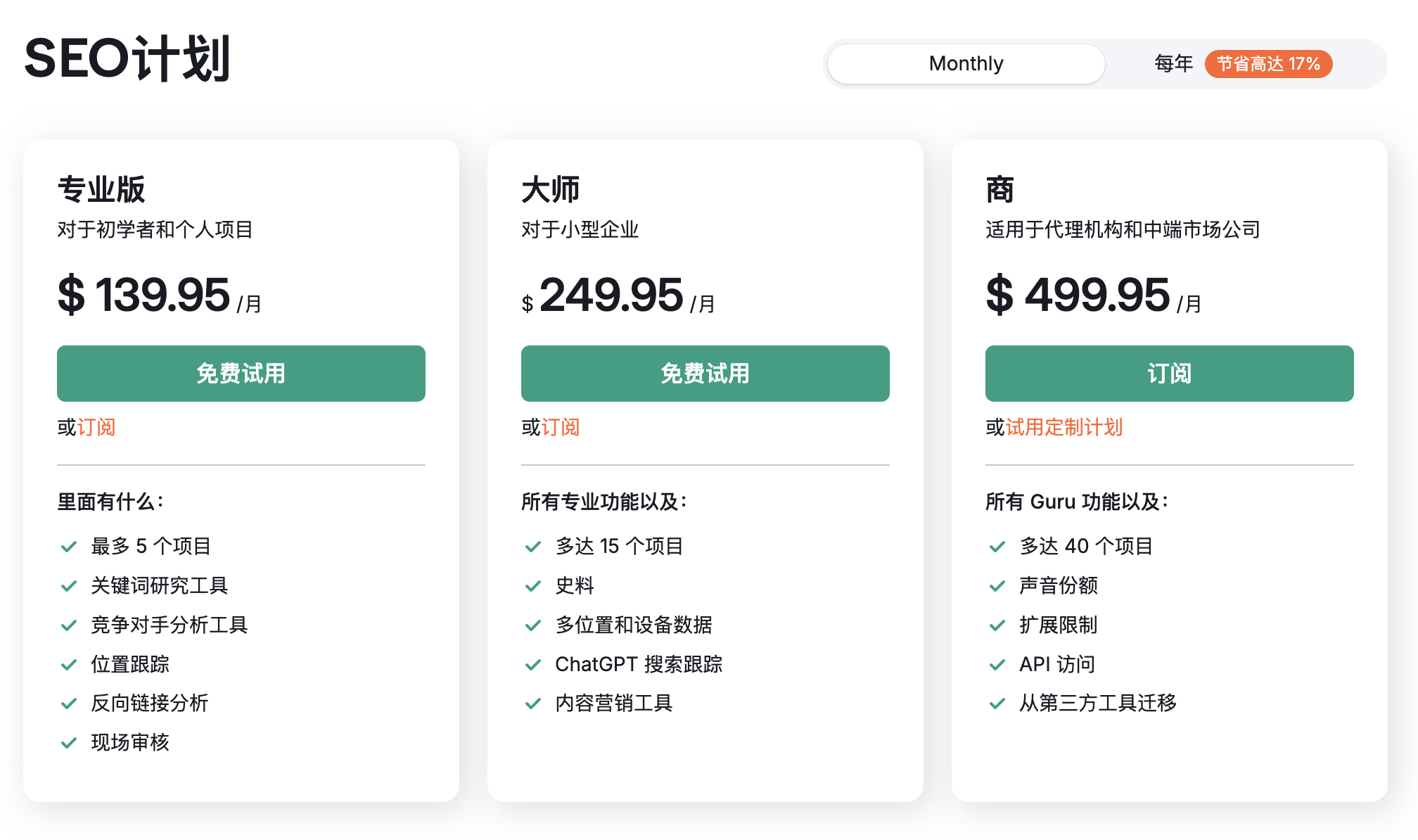 Semrush关键词一体化